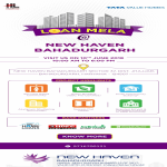 Get great discount offers at Loan Mela at Tata New Haven, Bahadurgarh